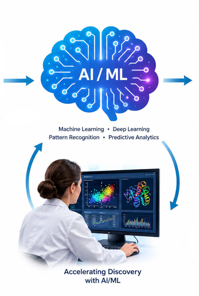 AI ML scientist
